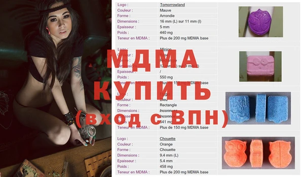 круглые Верхнеуральск